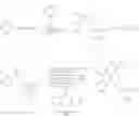 Fig. 16 - Process development of a pyridine-containing NK-1 receptor antagonist