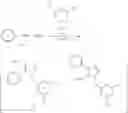 Fig. 20 - Process development of a pyridine-containing NK-1 receptor antagonist