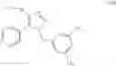 Fig. 28 - Process development of a pyridine-containing NK-1 receptor antagonist