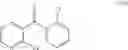 Fig. 29 - Process development of a pyridine-containing NK-1 receptor antagonist