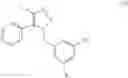 Fig. 31 - Process development of a pyridine-containing NK-1 receptor antagonist