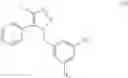 Fig. 32 - Process development of a pyridine-containing NK-1 receptor antagonist