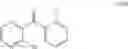 Fig. 40 - Process development of a pyridine-containing NK-1 receptor antagonist