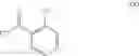 Fig. 41 - Process development of a pyridine-containing NK-1 receptor antagonist
