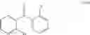 Fig. 45 - Process development of a pyridine-containing NK-1 receptor antagonist