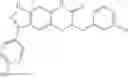 Fig. 197 - Inhibitors of ERK and methods of use