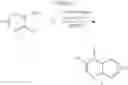 Fig. 17 - Quinoline derivatives and preparation thereof