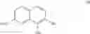 Fig. 43 - Quinoline derivatives and preparation thereof