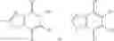 Fig. 26 - Aldose reductase inhibitors and methods of use thereof