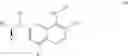 Fig. 08 - COT MODULATORS AND METHODS OF USE THEREOF