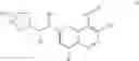 Fig. 09 - COT MODULATORS AND METHODS OF USE THEREOF