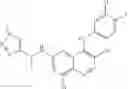 Fig. 166 - COT MODULATORS AND METHODS OF USE THEREOF