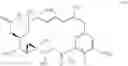 Fig. 104 - Amino acid acylation reagents and methods of using the same