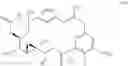 Fig. 113 - Amino acid acylation reagents and methods of using the same