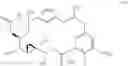 Fig. 119 - Amino acid acylation reagents and methods of using the same