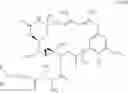 Fig. 127 - Amino acid acylation reagents and methods of using the same