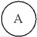 Fig. 147 - Bile acid derivatives as FXR agonists and methods of use thereof