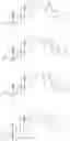 Fig. 172 - Bile acid derivatives as FXR agonists and methods of use thereof