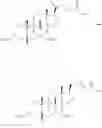 Fig. 52 - Bile acid derivatives as FXR agonists and methods of use thereof