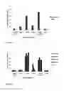 Fig. 04 - STAPHYLOCOCCAL ANTIGENS