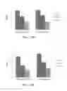 Fig. 12 - Pharmaceutical composition containing, as active ingredient, fusion protein in which tumor-penetrating peptide and anti-angiogenesis agent are fused, for preventing and treating cancer or angiogenesis-related diseases