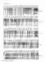 Fig. 06 - Cell-permeable bone morphogenetic protein (CP-BMP) recombinant protein and use thereof