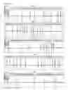 Fig. 09 - Cell-permeable bone morphogenetic protein (CP-BMP) recombinant protein and use thereof