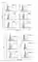 Fig. 19 - Cell-permeable bone morphogenetic protein (CP-BMP) recombinant protein and use thereof