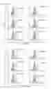 Fig. 20 - Cell-permeable bone morphogenetic protein (CP-BMP) recombinant protein and use thereof