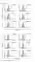 Fig. 23 - Cell-permeable bone morphogenetic protein (CP-BMP) recombinant protein and use thereof