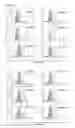 Fig. 30 - Cell-permeable bone morphogenetic protein (CP-BMP) recombinant protein and use thereof