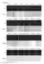 Fig. 40 - Cell-permeable bone morphogenetic protein (CP-BMP) recombinant protein and use thereof