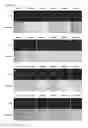 Fig. 44 - Cell-permeable bone morphogenetic protein (CP-BMP) recombinant protein and use thereof