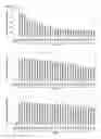 Fig. 53 - Cell-permeable bone morphogenetic protein (CP-BMP) recombinant protein and use thereof