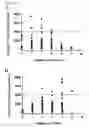 Fig. 58 - Cell-permeable bone morphogenetic protein (CP-BMP) recombinant protein and use thereof