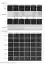 Fig. 76 - Cell-permeable bone morphogenetic protein (CP-BMP) recombinant protein and use thereof