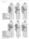 Fig. 83 - Cell-permeable bone morphogenetic protein (CP-BMP) recombinant protein and use thereof