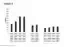 Fig. 04 - Low-viscosity, high concentration evolocumab formulations and methods of making the same