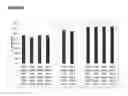 Fig. 09 - Low-viscosity, high concentration evolocumab formulations and methods of making the same