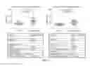 Fig. 02 - ANTIBODIES THAT RECOGNIZE IAPP
