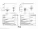 Fig. 09 - ANTIBODIES THAT RECOGNIZE IAPP