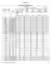 Fig. 18 - ANTIBODIES THAT RECOGNIZE IAPP