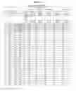 Fig. 19 - ANTIBODIES THAT RECOGNIZE IAPP