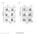 Fig. 08 - MIC-BINDING ANTIBODIES AND METHODS OF USE THEREOF