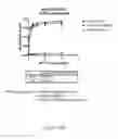 Fig. 33 - ANTIBODIES AGAINST OX40 AND USES THEREOF