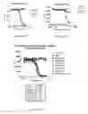 Fig. 41 - ANTIBODIES AGAINST OX40 AND USES THEREOF