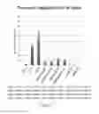 Fig. 69 - ANTIBODIES AGAINST OX40 AND USES THEREOF
