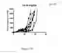 Fig. 71 - ANTIBODIES AGAINST OX40 AND USES THEREOF