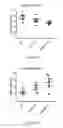 Fig. 77 - ANTIBODIES AGAINST OX40 AND USES THEREOF