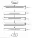 Fig. 02 - CELLULOSE FIBER AND METHOD FOR PRODUCING CELLULOSE FIBER